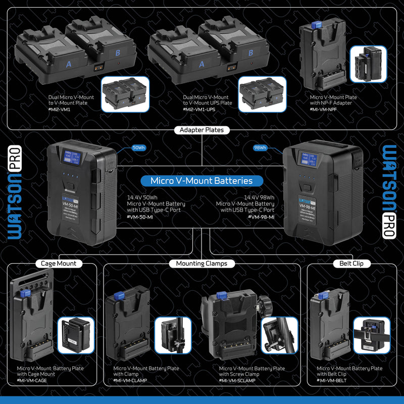 Watson Pro Micro V-Mount Battery Plate with Belt Clip