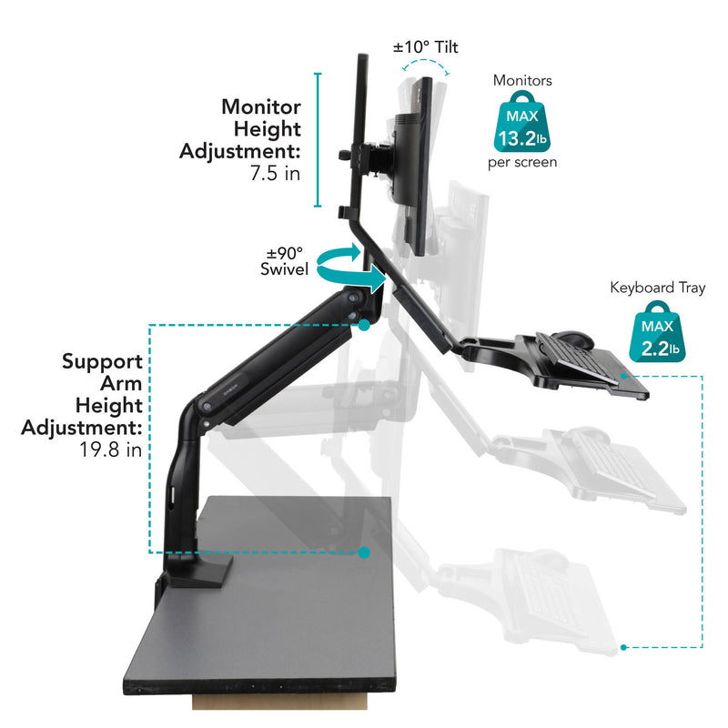 Gabor Dual-Monitor Sit/Stand Desktop Mount