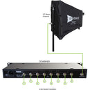 RF Venue COMBINE8 8-Channel IEM Transmitter Combiner (470 to 608 MHz)