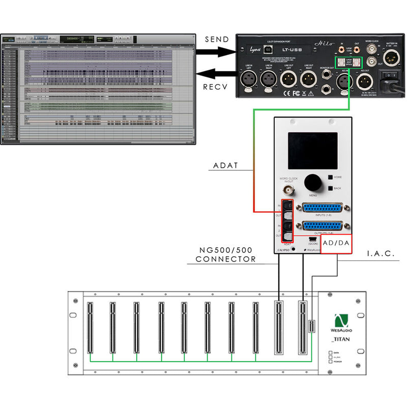 WesAudio _CALYPSO ng500/500 Series AD/DA Converter