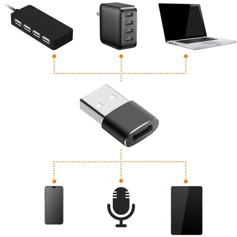 Comica Audio OTG USB Type-C Female to USB Type-A Male Adapter