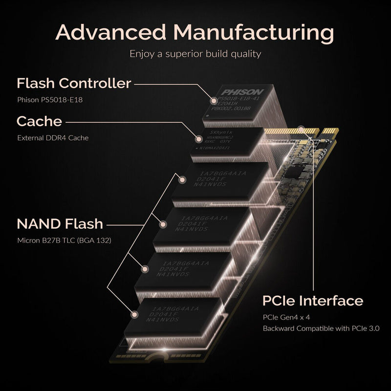 Sabrent 2TB Rocket 4 PLUS NVMe PCIe 4.0 M.2 2280 Internal SSD