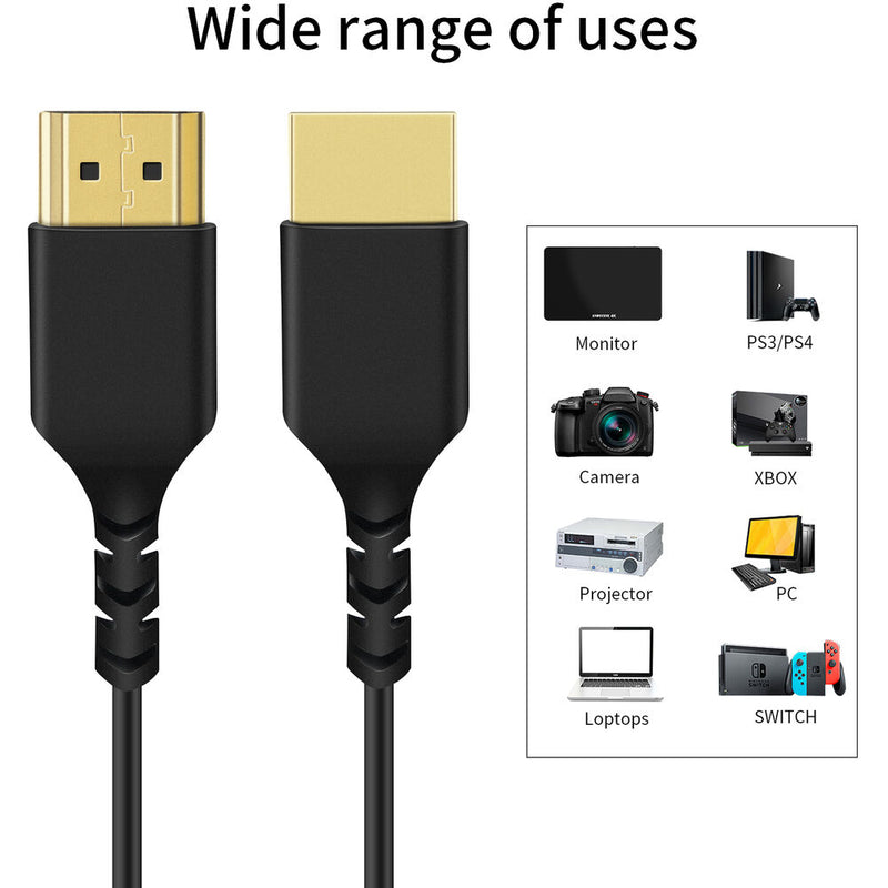 ANDYCINE Reflex Ultra-Thin High-Speed Mini-HDMI to HDMI Cable with Ethernet (29.5")