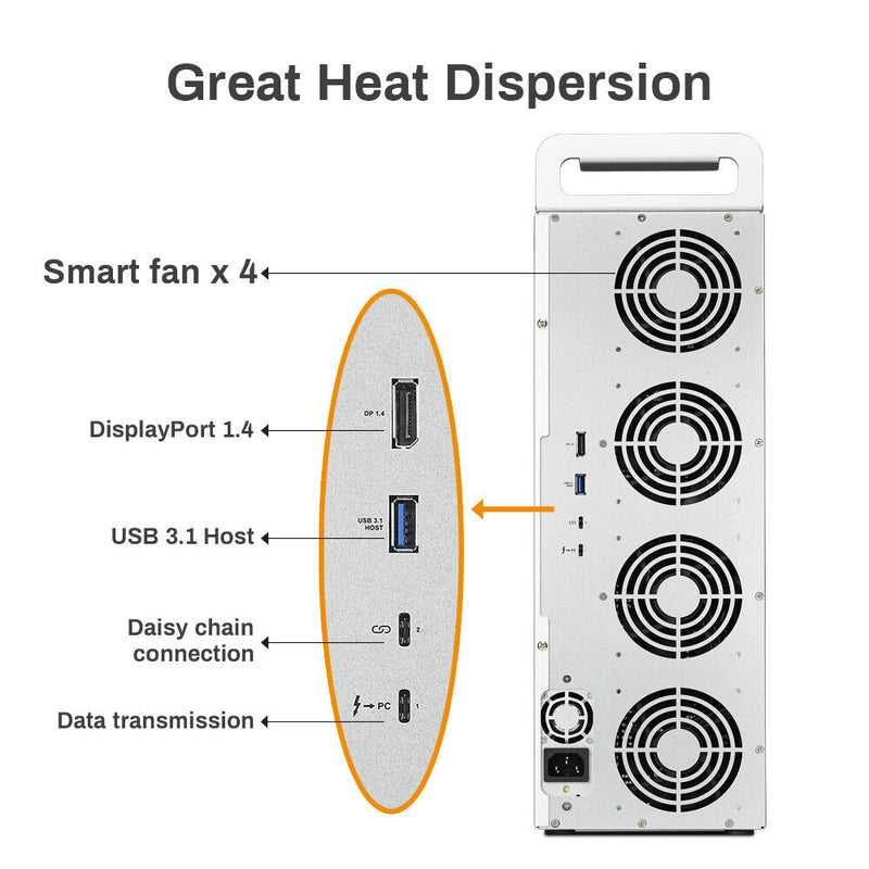 TerraMaster D16 Thunderbolt 3 16-Bay RAID Array