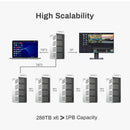 TerraMaster D16 Thunderbolt 3 16-Bay RAID Array