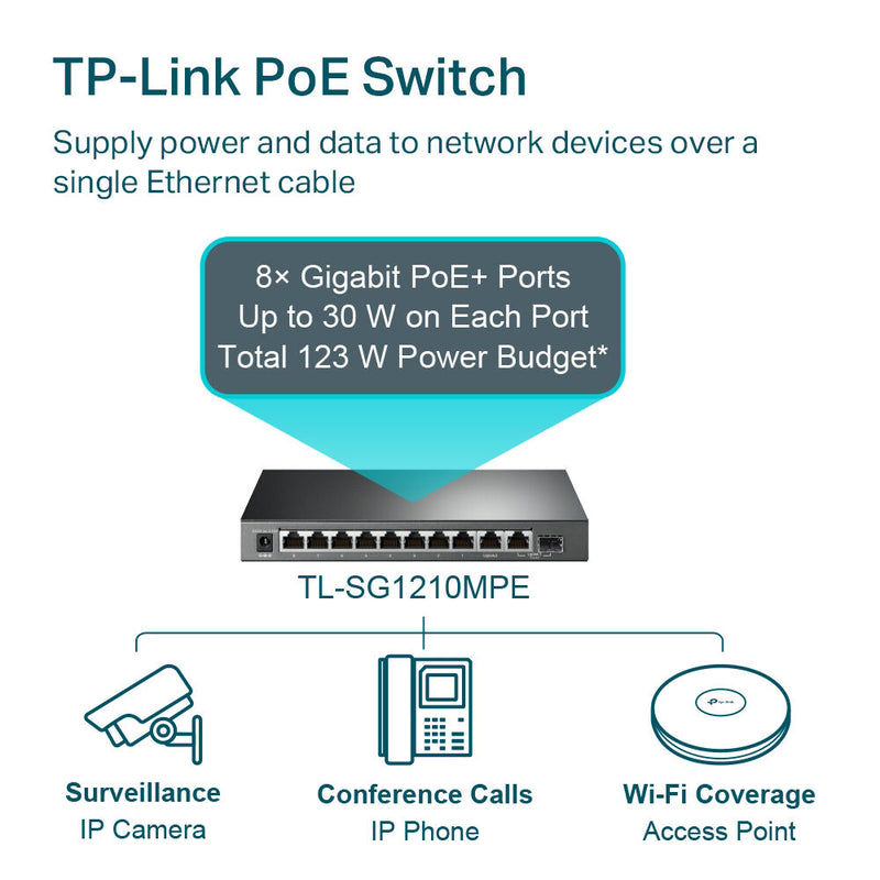 TP-Link TL-SG1210MPE 10-Port Gigabit PoE+ Compliant Managed Network Switch