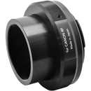 Tokina TA0017 SZX T-Mount Adapter for Canon RF