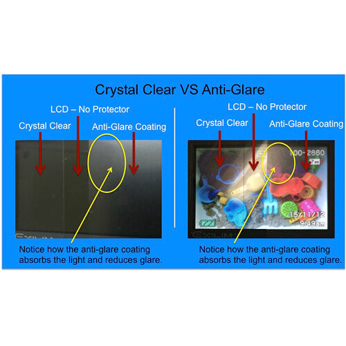 Expert Shield Anti-Glare Screen Protector for Blackmagic Design Video Assist 7" 12G-SDI/HDMI HDR Recording Monitor