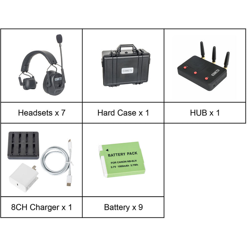 CAME-TV Kuminik8 Full-Duplex Wireless DECT Intercom System with 7 Single-Ear Headsets & HUB (1.78 to 1.93 GHz, US)