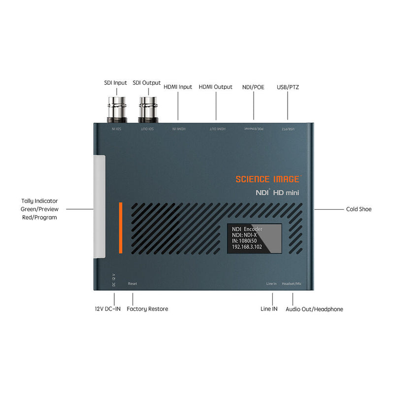 SCIENCE IMAGE NDI Mini HD Bidirectional 3G-SDI/HDMI Encoder/Decoder