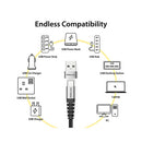 EZQuest USB Type-C Female to USB Type-A Male Mini Adapter (2-Pack)