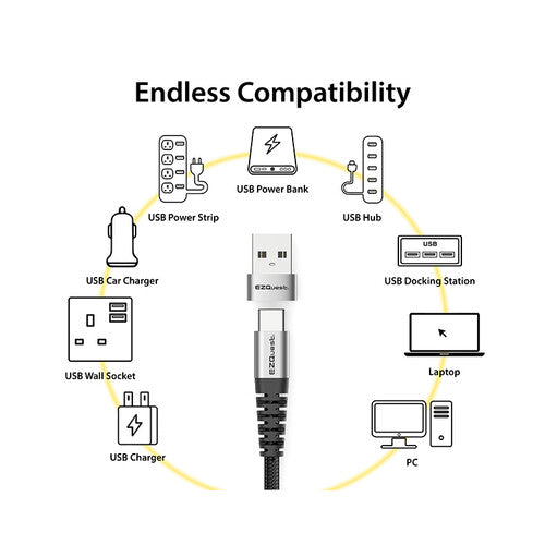 EZQuest USB Type-C Female to USB Type-A Male Mini Adapter (2-Pack)