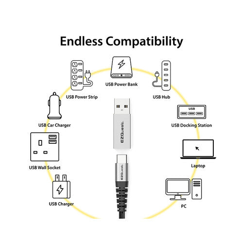 EZQuest Superspeed Gen 2 Double Sided USB-C Female to USB Type-A Male Mini Adapter