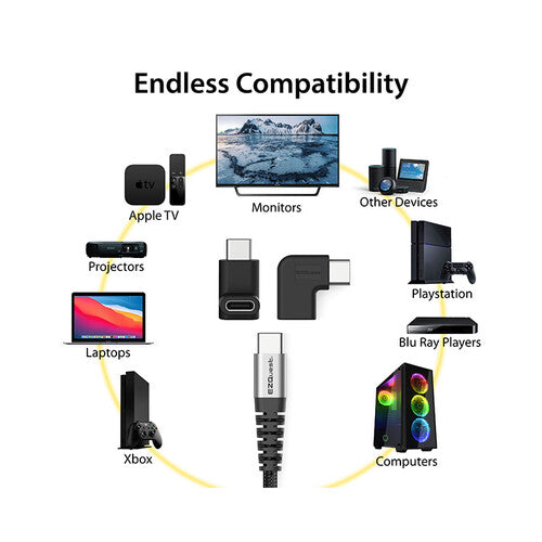 EZQuest USB Type-C Male to Type-C Female 90 Degree Mini Adapter (2 Pack)