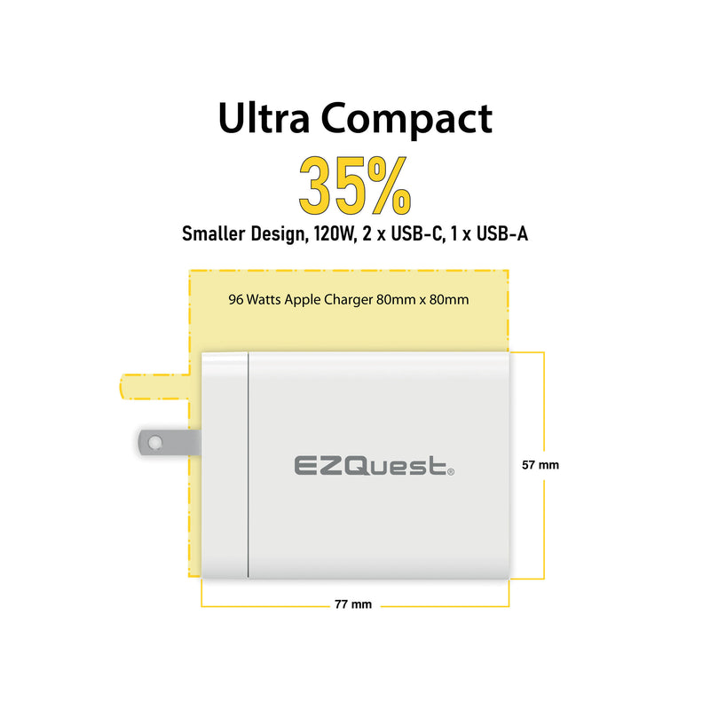 EZQuest UltimatePower 120W 3-Port GaN USB Type-C PD Wall Charger