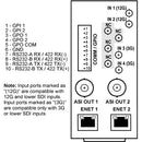 Cobalt RM20-9992-ENC-B-HDBNC 20-Slot Frame Rear I/O Module for 9992-ENC openGear Cards