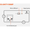 Vertiv Avocent Network Interface Card