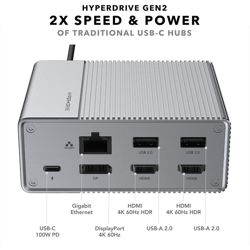 HYPER Hyperdrive GEN2 10-In-1 USB-C Docking Station