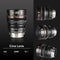 Meike 25mm T2.1 Super35 Prime Cine Lens (PL Mount)