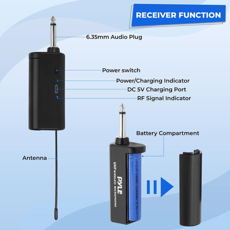 Pyle Pro PDWMU211 2-Person Wireless UHF Microphone System with 2 Lav Mics, 2 Headset Mics & Plug-In Receiver