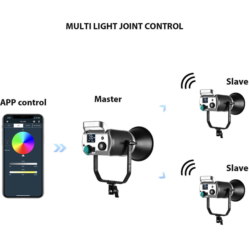 GVM SD200R RGB & Bi-Color LED Studio Video Spotlight