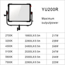 GVM YU200R RGB Studio Softlight LED Panel