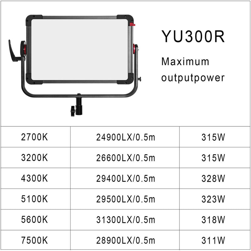 GVM YU300R RGB Studio Softlight LED Panel