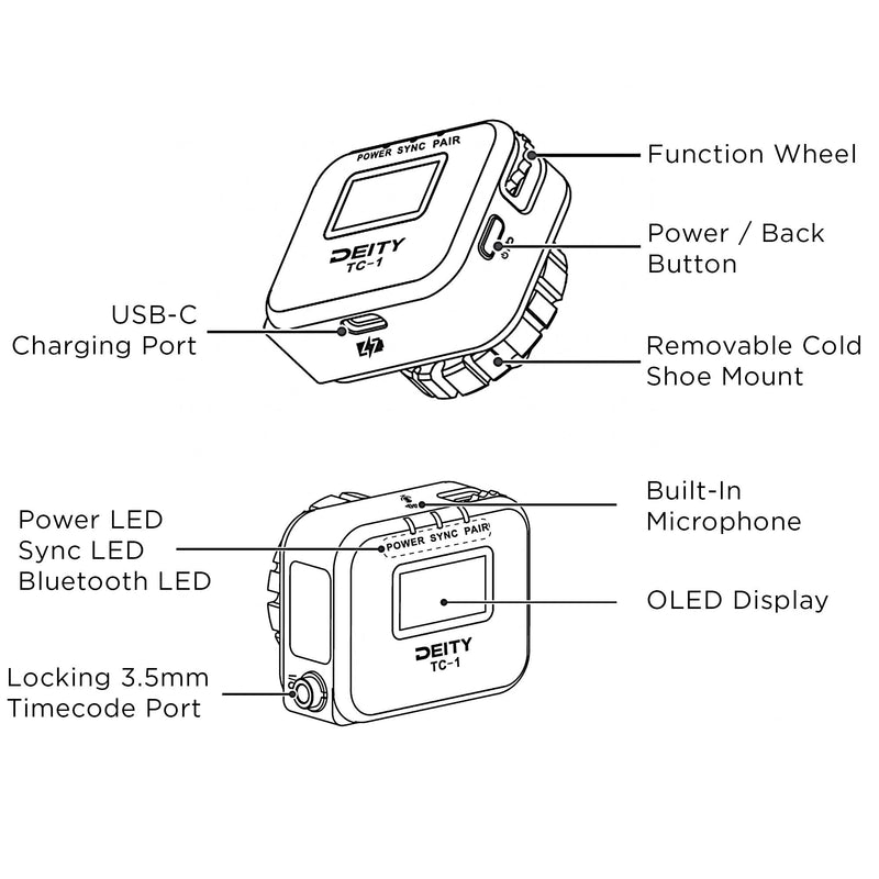 Deity Microphones TC-1 Wireless Timecode Generator Box (Bluetooth, 2.4 GHz)