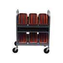 Bretford CUBE Transport Cart with Caddies (Standard AC Outlets, Platinum)