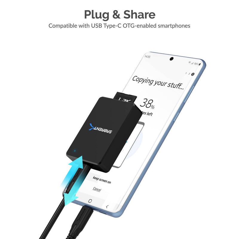 Sabrent SD Express Card Reader