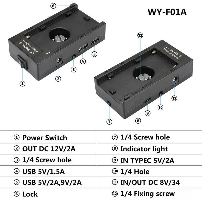 CAMVATE Sony NP-F970 Battery Mount Plate for BMPCC 4K/6K (Advanced)