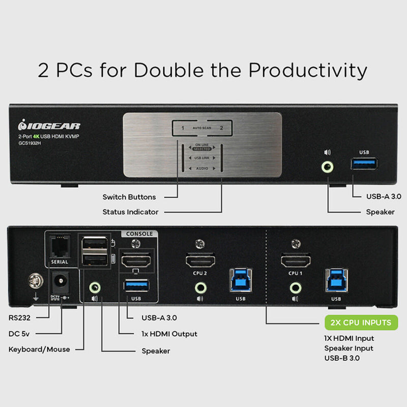 IOGEAR GCS1932H 2-Port KVMP Switch