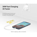 EZQuest UltimatePower Mini 30W GaN USB Type-C Charger