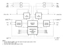 Renesas 71321LA20JG Sram 16 Kbit 2K x 8bit 4.5V to 5.5V Plcc 52 Pins 20 ns