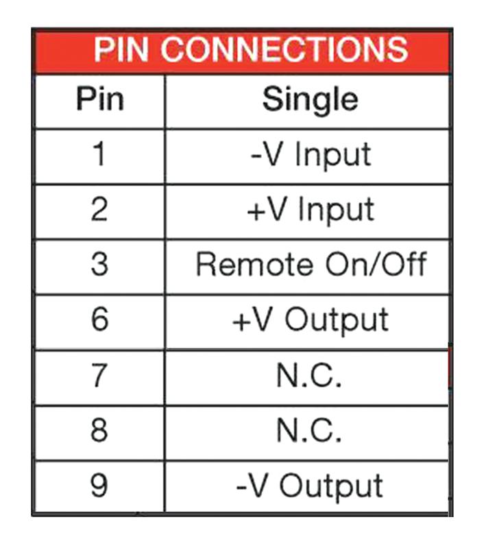 XP Power IM2405SA Isolated Through Hole DC/DC Converter Regulated ITE 4:1 2 W 1 Output 5 V 400 mA