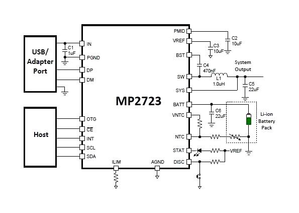 Monolithic Power Systems (MPS) MP2723GQC-0000-P MP2723GQC-0000-P Battery Charger Single Cell of Li-Ion 5.5 V Input 4.67 / 3 A Charge QFN-16