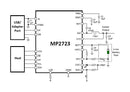 Monolithic Power Systems (MPS) MP2723AGQC-0000-P Battery Charger Single Cell of Li-Ion 5.5 V Input 4.67 / 3 A Charge QFN-16