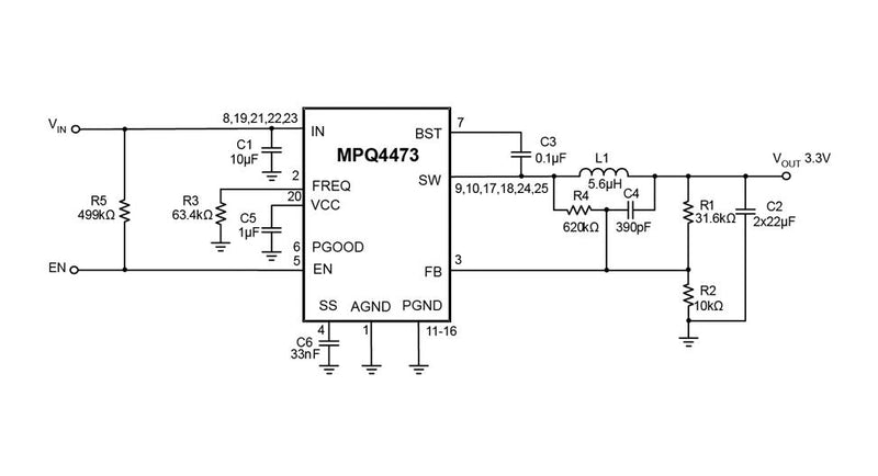 Monolithic Power Systems (MPS) MPQ4473GL-AEC1-P DC-DC Switching Synchronous Buck Regulator 4.5V-36V in 800mV to 32.4V out 3.5A 1MHz QFN-EP-20 New