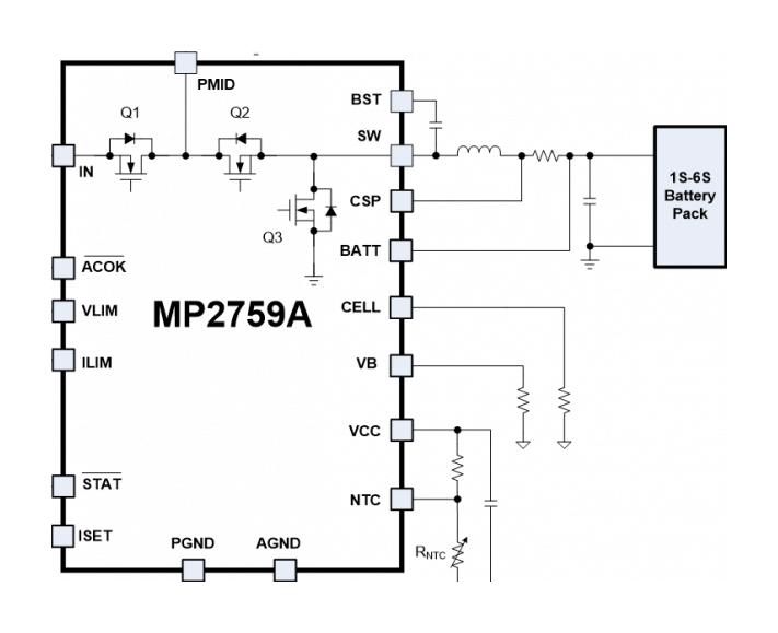 Monolithic Power Systems (MPS) MP2759AGQ-0000-P Battery Charger Single Cell of Li-Ion Li-Pol 36 V Input 26.4 V/3 A QFN 19Pin