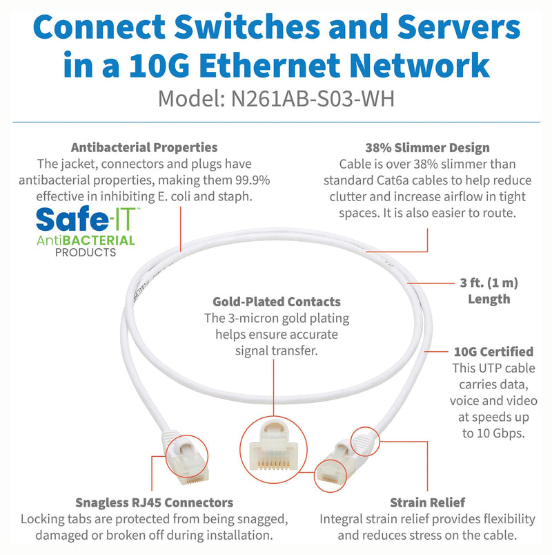 TRIPP-LITE N261AB-S03-WH N261AB-S03-WH Enet Cable RJ45 PLUG-PLUG 3FT White