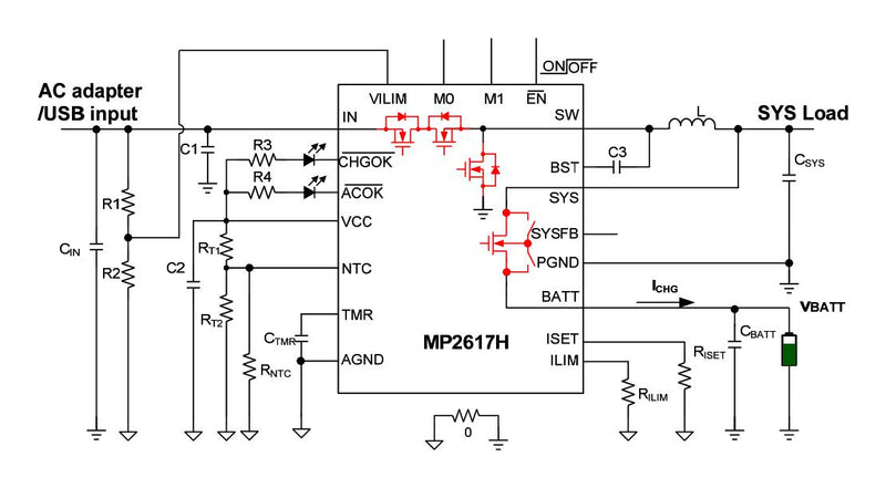 Monolithic Power Systems (MPS) MP2617HGL-P Battery Charger for 1 Cell of Li-Ion 14V Input 4.2V/3A Charge QFN-20 New