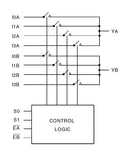 Renesas QS4A210QG QS4A210QG Multiplexer / Demultiplexer 2 Channels 4:1 4.75 V to 5.25 QSOP-16 New