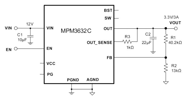 Monolithic Power Systems (MPS) MPM3632CGQV-Z DC/DC POL Converter Adjustable Synchronous Buck 4-18 V in 0.8-5.5 out 3 A Out QFN-20