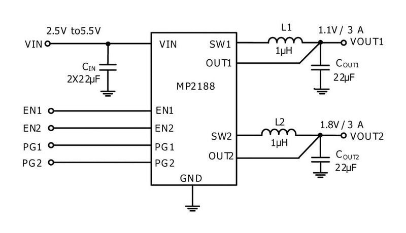 Monolithic Power Systems (MPS) MP2188GQA-P DC/DC Switching Regulator Fixed Synchronous Buck 2.5V to 5.5V in 1.1V/3A Out QFN-16