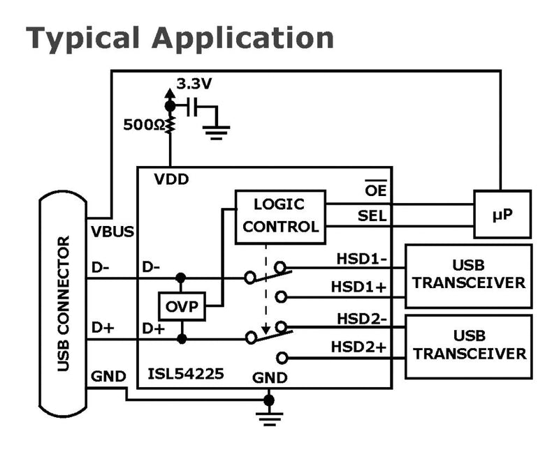 Renesas ISL54225IRTZ USB Interface High Speed Spdt Switch 2.0 2.7 V to 5.25 Tdfn 10 Pins