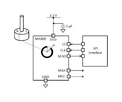 Monolithic Power Systems (MPS) MA800GQ-P Magnetoresistive Sensor Angle 3 to 3.6 V QFN-EP-16 New