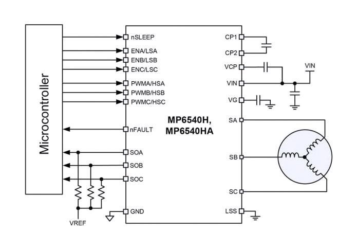 Monolithic Power Systems (MPS) MP6540HGU-A-P Motor Driver Three Phase DC Brushless 5 A 5.5 V to 50 QFN-26 -40 &deg;C 125