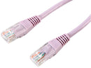 PRO Signal PS11070 2m Violet Cat 5e Patch Cable