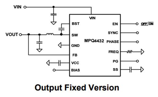 Monolithic Power Systems (MPS) MPQ4432GL-AEC1-P DC-DC Switching Synchronous Buck Regulator 3.3V-36V in 2.2A 2.5MHz QFN-16 New