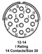 Amphenol Industrial PT06A-12-14P Circular Connector Plug Size 12 14POS Cable